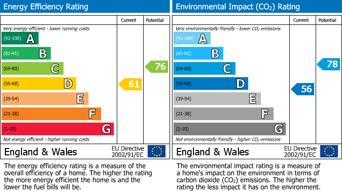 EPC For The Highway, Chelsfield