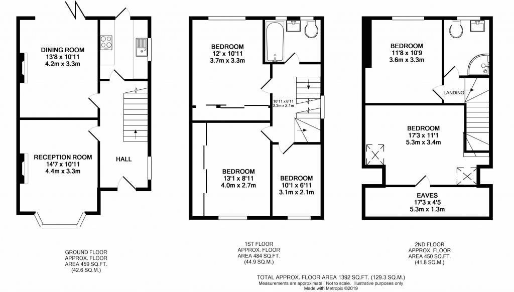 Floorplans For Greenview Avenue, Beckenham